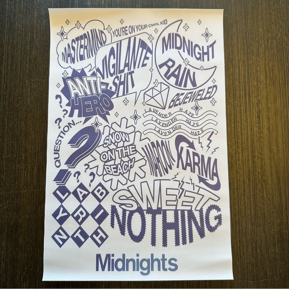 New‎ Taylor Swift Midnight Canvas Poster